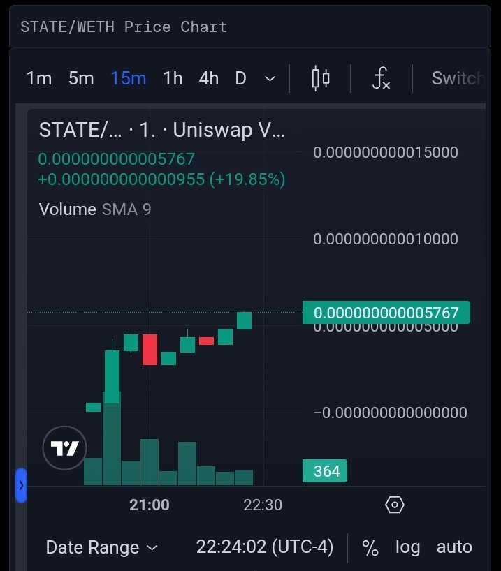 @CryptoEmpressX @base Teh gem of gems launched on #Base a few hours ago. From a true dev building for the future of decentralization 💯🧠

@PublicaeOrg $STATE now on @base 

0x9533df992fd4bcabb8d8462572449fc45f727d8a

Read that blackpaper today, and join the #revolution 

nwo.capital/blackpaper/