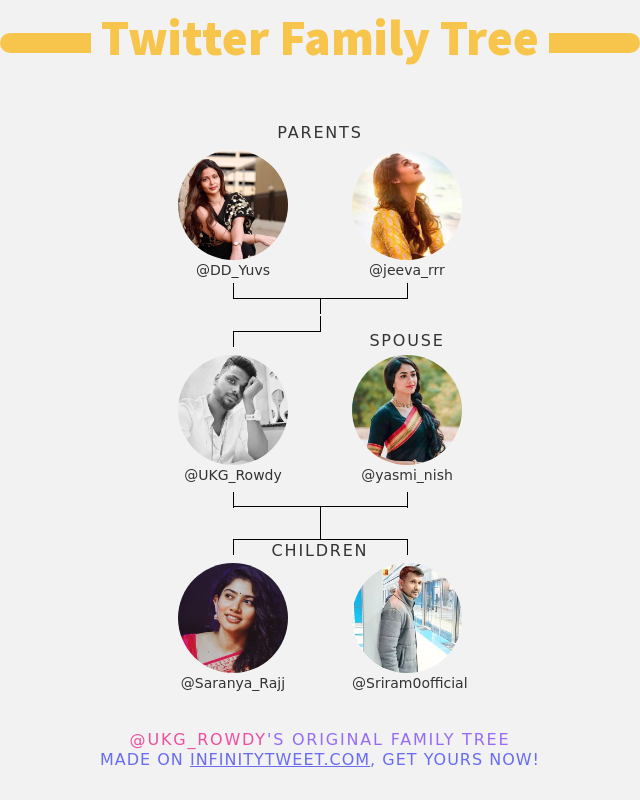 👨‍👩‍👧‍👦 My Twitter Family:
👫 Parents: @DD_Yuvs @jeeva_rrr
👰 Spouse: @yasmi_nish
👶 Children: @Saranya_Rajj @Sriram0official

➡️ infinitytweet.me/family-tree