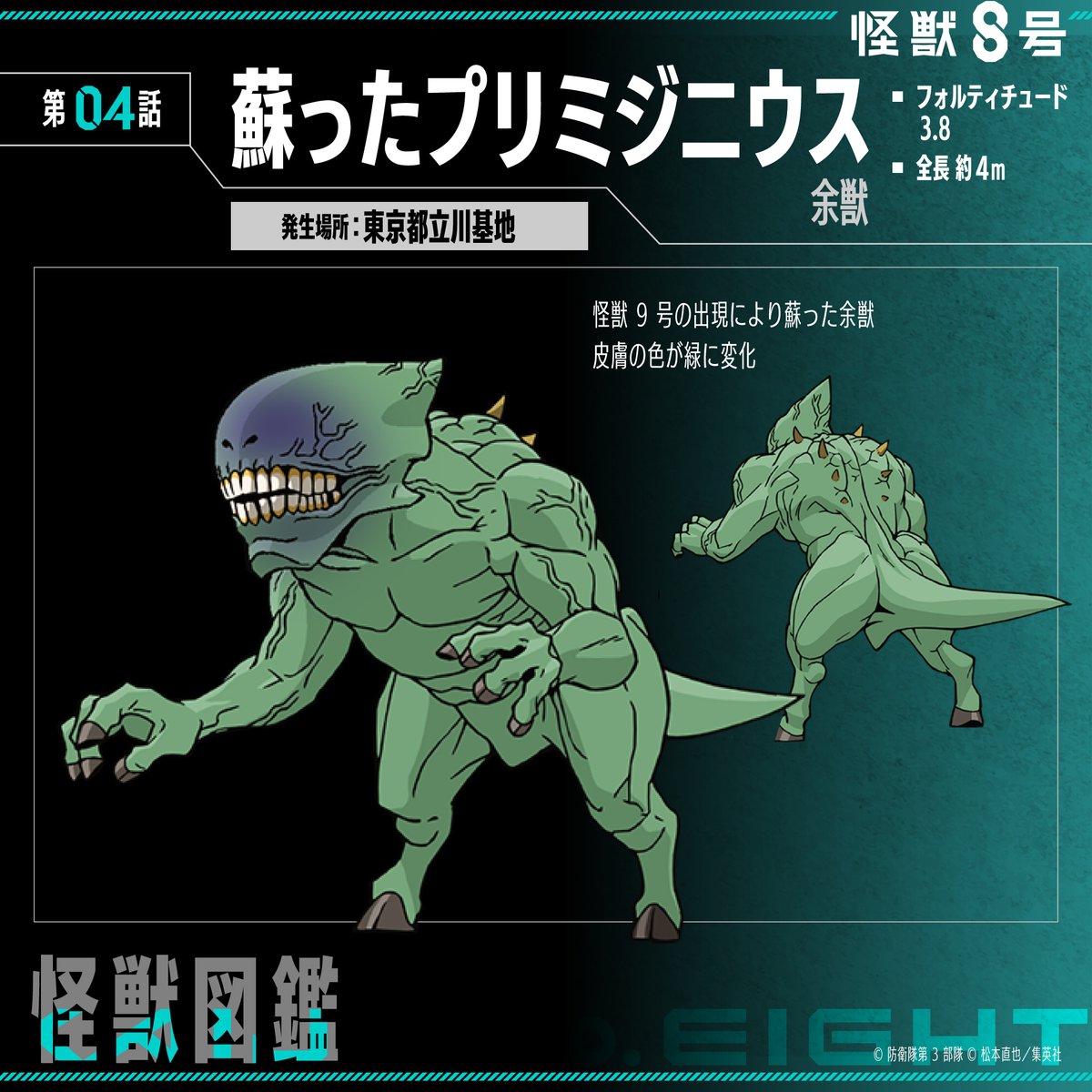 ◢◤ 怪獣図鑑公開💥 ◥◣ 第4話に登場した 「怪獣8号」「怪獣9号