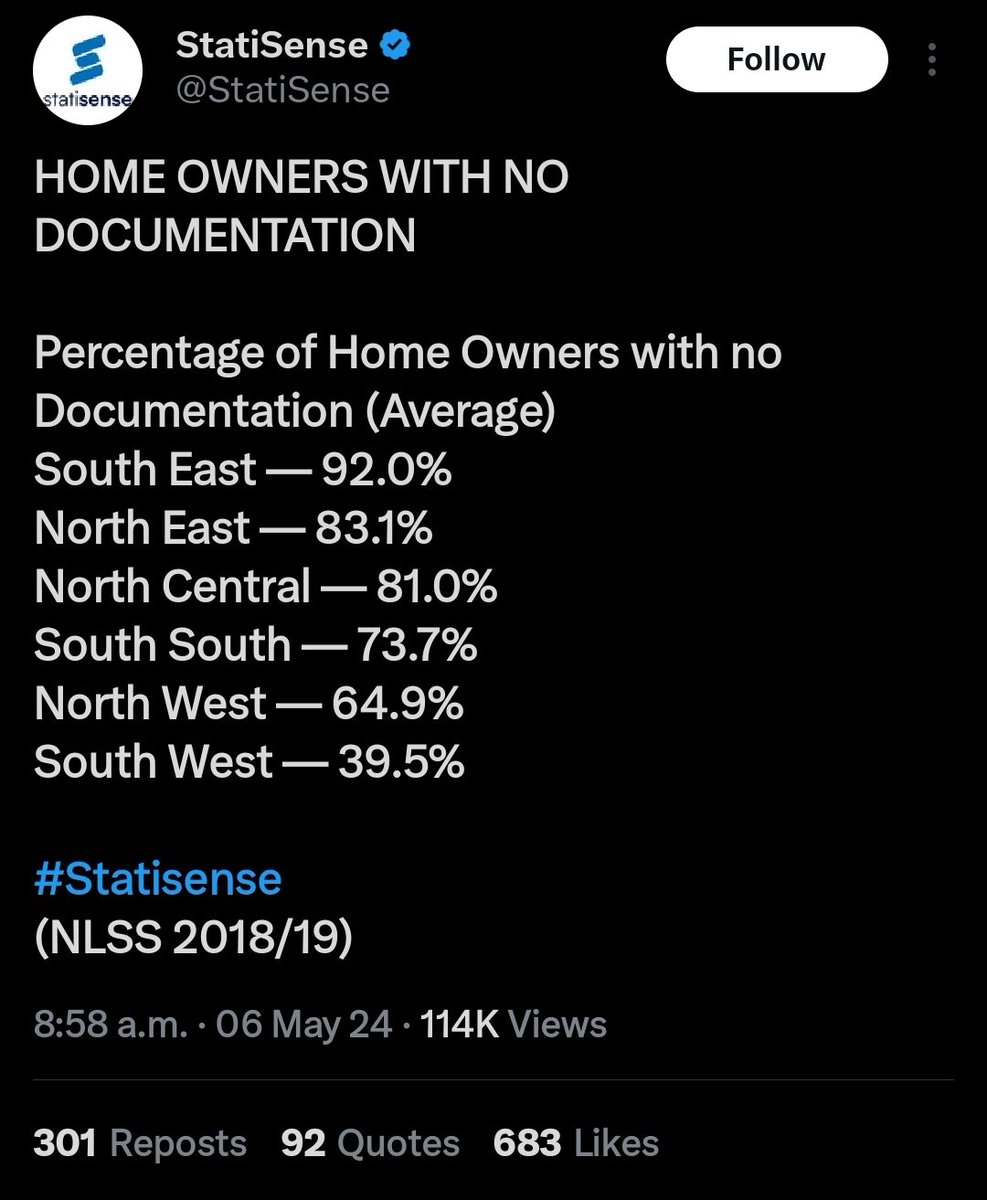 It's the same lawlessness they've been exporting into Lagos. How would you claim to be developers without legal backing?