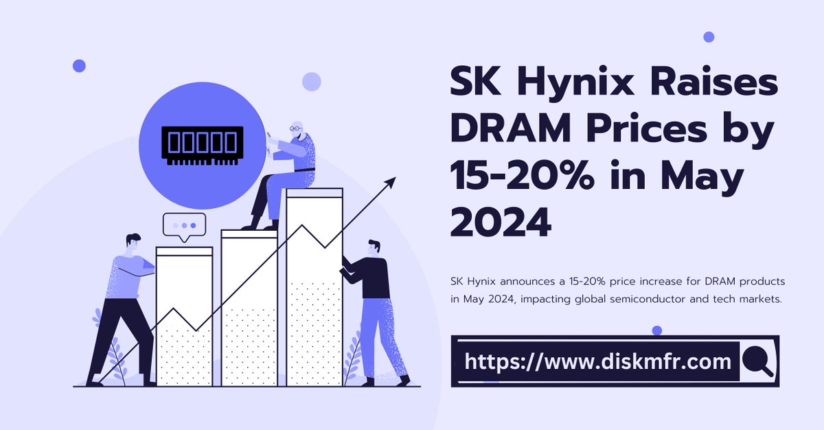 SK Hynix Raises DRAM Prices by 15-20% in May 2024

🔗 Read the full article: diskmfr.com/sk-hynix-raise…

#DRAM #MemoryMarket #TechIndustry #SupplyChain #PriceHike #SKHynix #ProductionCosts #Manufacturing #TechTrends #GlobalEconomy