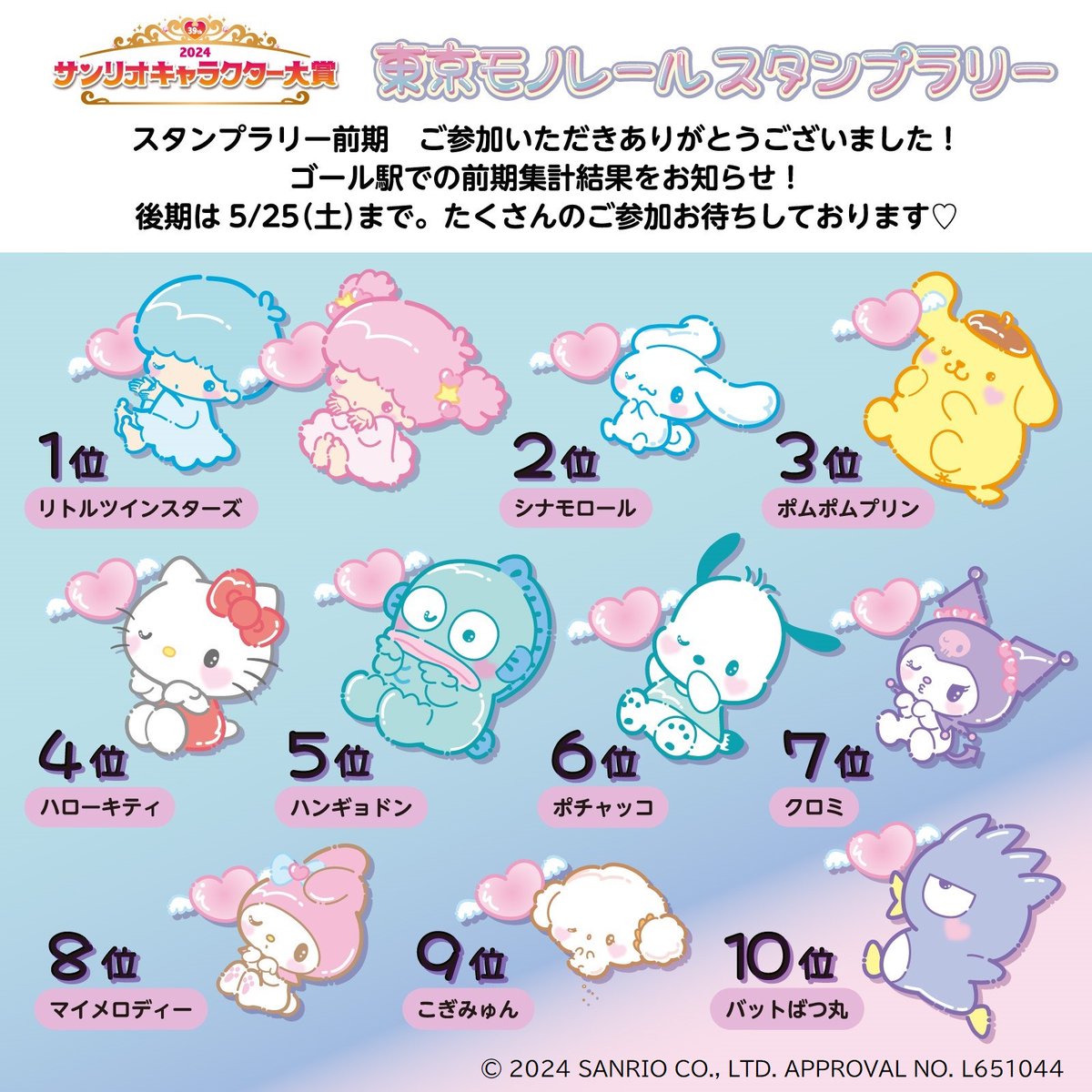 キキララリトルツインスターズ スタンプ（東京モノレール【公式