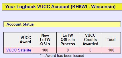 VUCC in 48 hours! Thank you everyone for all the QSOs! #HamRadio #AMSAT