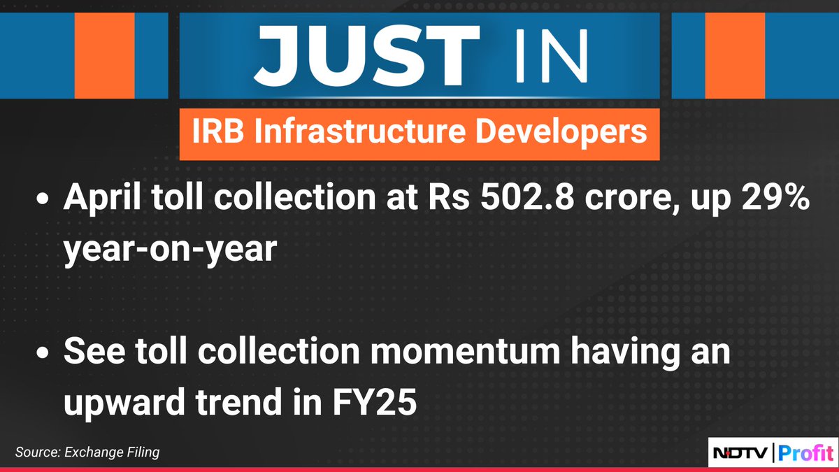 NDTVProfitIndia's tweet image. #IRBInfrastructureDevelopers&apos; April toll collection at Rs 502.8 crore, up 29% year-on-year. 

For the latest news and updates, visit ndtvprofit.com