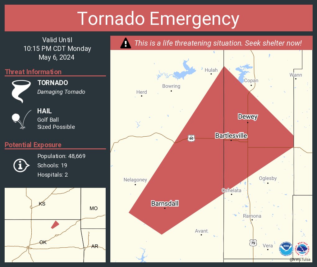 BREAKING: Tornado Emergency declared for Barnsdall, Oklahoma and surrounding areas; damaging tornado on the ground - NWS