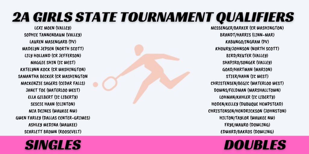 Congrats to the 2A Girls - 2024 Individual State Qualifiers! #iahstennis