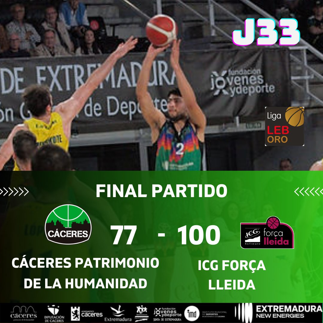 #LEBOro Último partido @Caceres_Basket VS @flleida