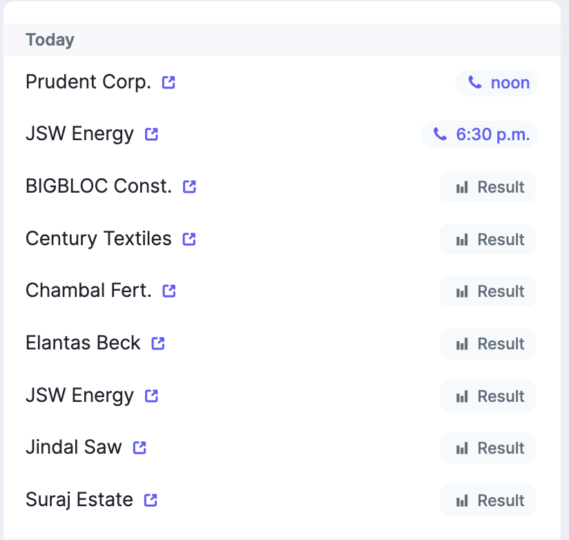 Today's result to watch for:
My favorite: JSW Energy + Jindal Saw!!! :-)