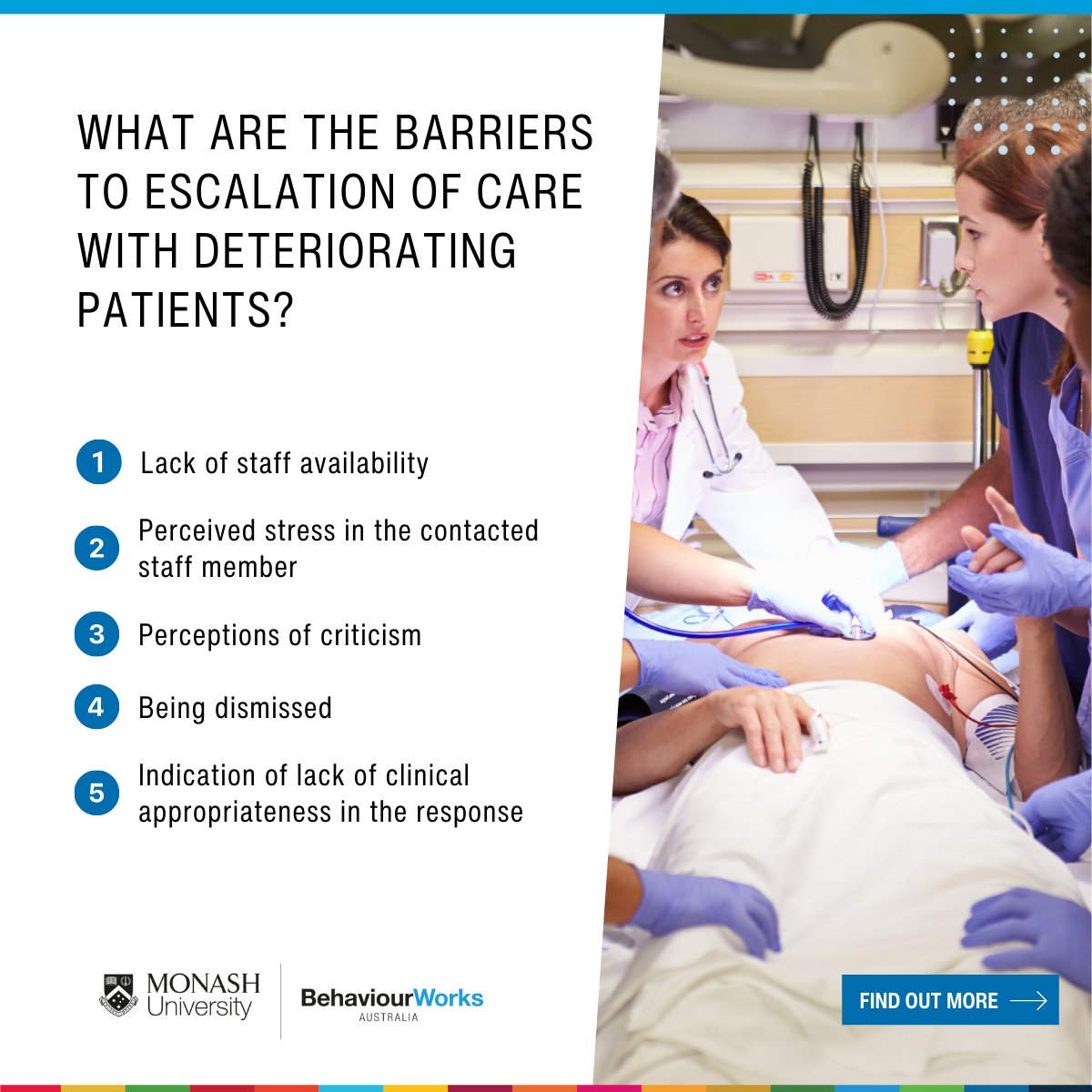 Discover the barriers to escalation of care in Australian teaching hospitals in this paper recently published by #AustralianCriticalCare. Congratulations to @DrBreannaWright, @bernice_plant, @alyselennox and Peter Bragge. Read more: australiancriticalcare.com/article/S1036-…