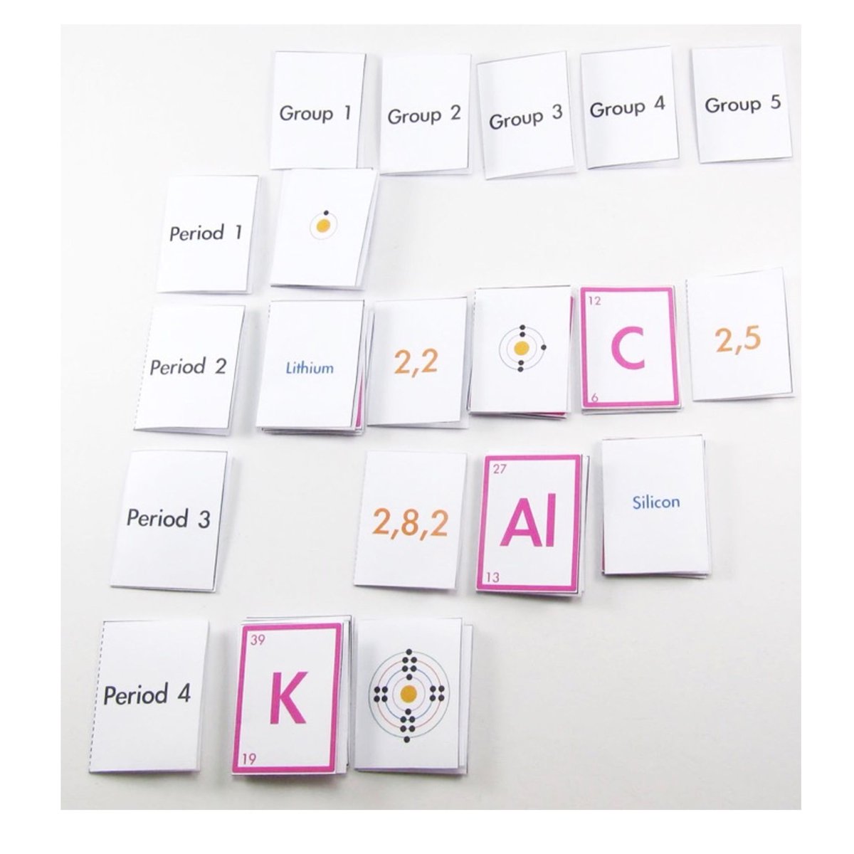 There are many different games you can play with our Periodic Table Cards. A form of solitaire is shown below. Fill in the groups & periods with symbols, names, electronic configuration diagrams & numbers! bit.ly/3LIloIt 

#periodictable #iteachchem #chemistryteacher