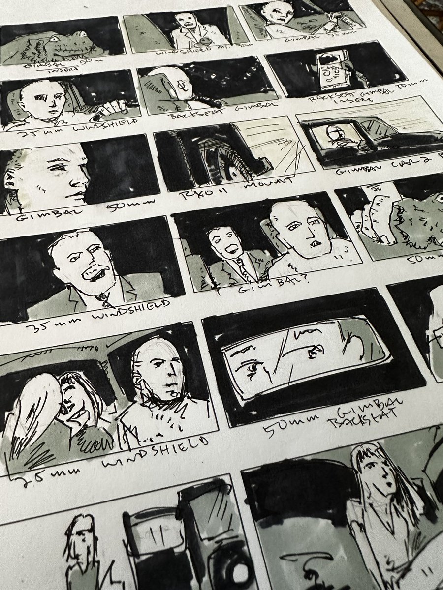 Storyboarding my shots for this week’s shooting: