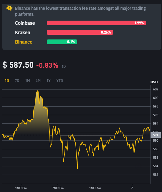 fantaztikme's tweet photo. Look here and tell me what you think ? 🤔🤔
#BTC #BNB https://t.co/sPpx4TvK9s