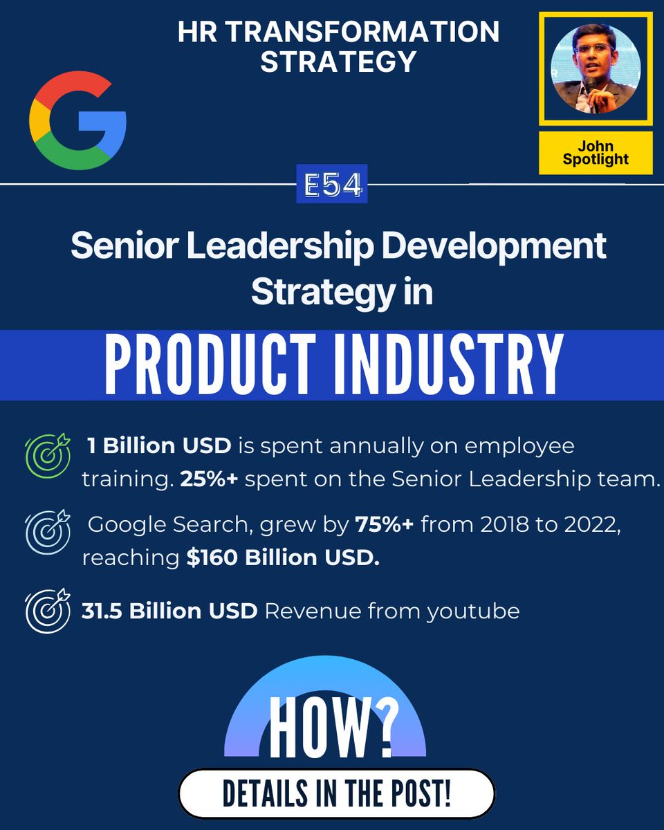 Unlocking billion-dollar potentials: Talent multiplying expertise, dedicated training programs at Google. From GoogleX to Self-Driving Cars, and YouTube Ecosystem, the senior leadership team is equipped to turn thoughts into reality. #Innovation #LeadershipDevelopment