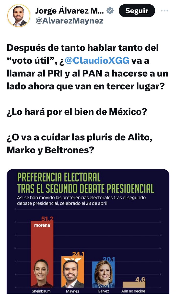 ⁦@ClaudioXGG⁩ 
⁦@alitomorenoc⁩ 
⁦@MarkoCortes⁩ 
⁦@XochitlGalvez⁩ 

¿Aquí no aplica aquello de: “todo sea por el bien de México “?.