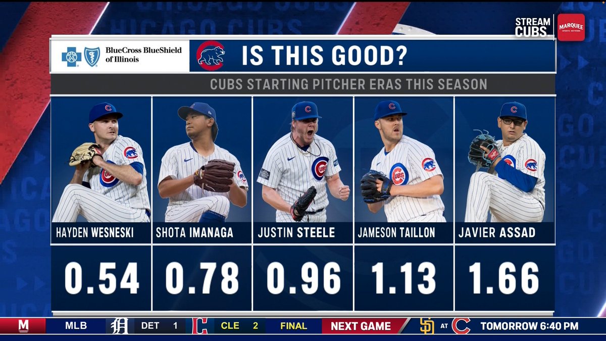 Is this good? We think this is REALLY good. The #Cubs' starting pitching has been NASTY. #YouHaveToSeeIt