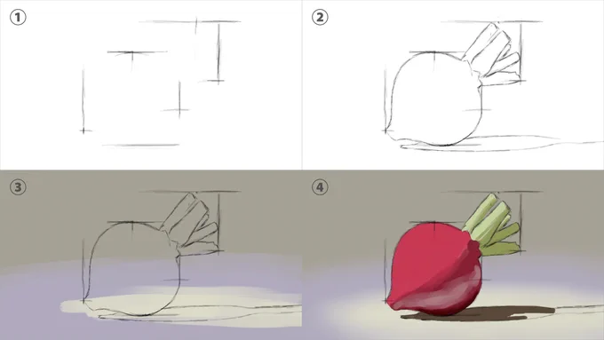 デジタルで描いた赤いカブのプロセス。
制作時間は1時間30分くらい。 