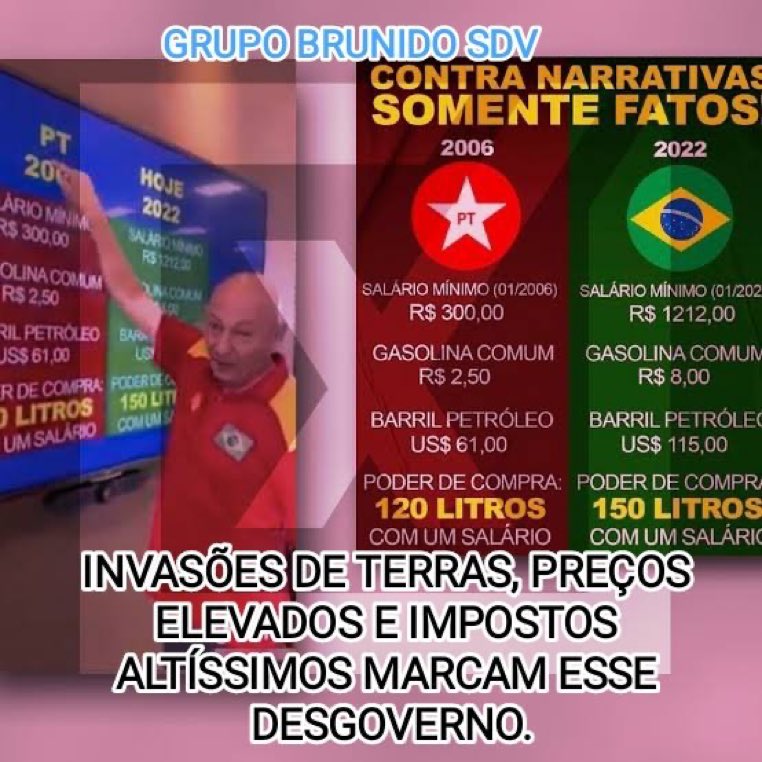 #BRUNIDOSDV🇧🇷 🫵INVASÕES DE TERRAS, PREÇOS ELEVADOS E IMPOSTOS ALTÍSSIMOS MARCAM ESSE DESGOVERNO.😡 @Fer_Dem83 @WilliamJPatriot @AlizRodri @maribolsona @LeilaLicio @MarcioM61326104 @silveira50 @Melkpsobrinho @macedao95 ⁦@ALSBW01⁩ @SimplesmenteRe