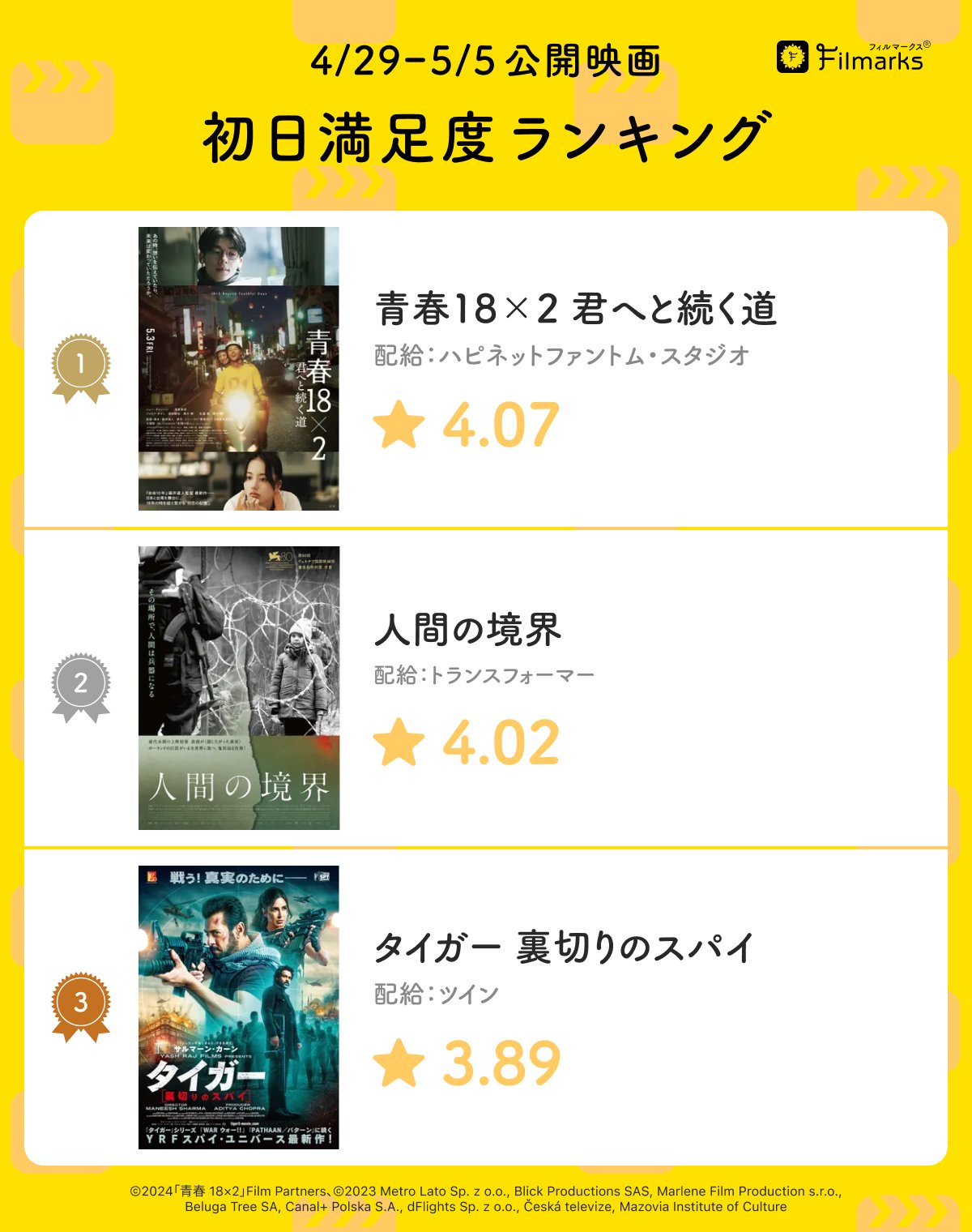 Filmarks（フィルマークス） on X: 