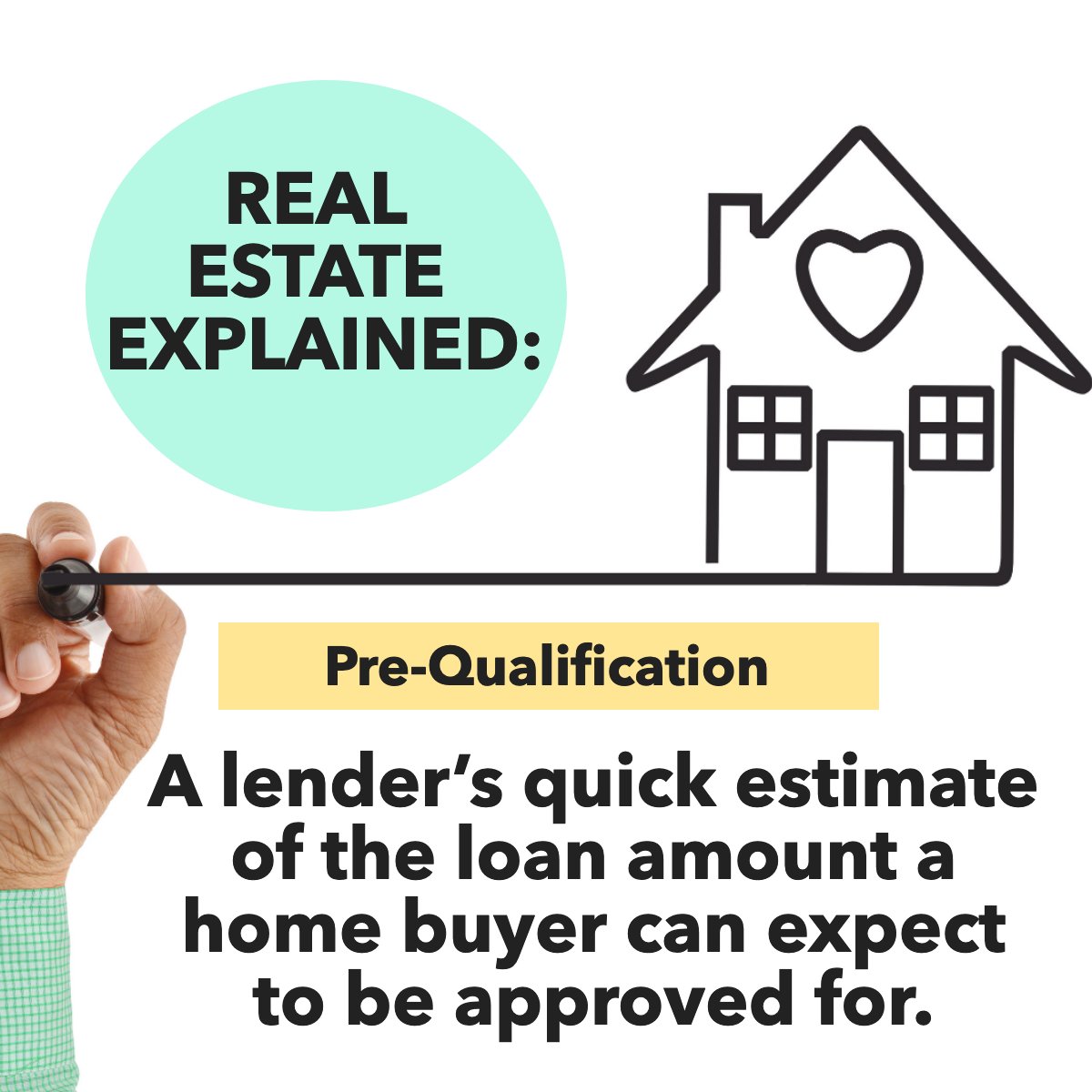 Real Estate Explained: Did you know what 'Pre-Qualification' is? 🤔

Let's find out.

#whiteboard #realestatecoaching #realestateadvice #realestateeducation #didyouknow