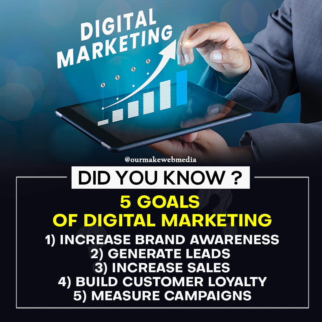 Follow us for more content based on knowledge, company service, and more.

#SocialMediaMarketing #Facebook #Instagram #DigitalMarketing #DigitalMarketingFacts #DigitalMediaFacts #BusinessSolutions #BusinessKnowledge #BusinessTips #OurMakeWebMedia