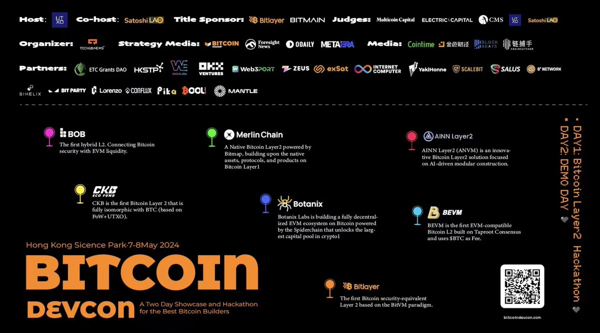BitAgere's tweet photo. #BEVM Hackathon at the @bitcoindevcon morning session.🌄 

Super thrilled to delve into @BTClayer2's potential opportunities alongside fellow innovators. 👀 

📍Hong Kong Science Park, let's be part of the excitement! https://t.co/hTKrUYAZeP