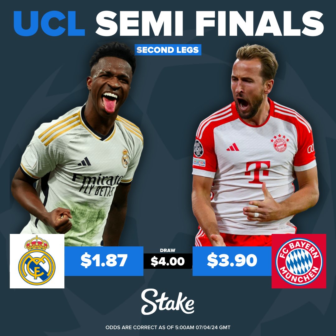 The Bernabeu will be lit up for a monster semi final between Real Madrid & Bayern 🎆 Tell us which team you think will the final and we'll select 3 correct answers to win $100 each 🤑 Check out our markets here 👉 bit.ly/3JPx6yV *Available to .com users only