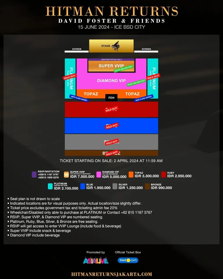 #WTS HITMAN RETURNS DAVID FOSTER 2 TIX BRONZE

⚠️WANT TO SELL 2 Tiket Bronze David Foster Indonesia⚠️
Dijual karena ga bisa dateng. Ini tiket temen kantorku ygy. 

✅HARGA SESUAI WEB + TAX TIDAK AMBIL UNTUNG!!!✅

pc me!

#bantutemen #hitmanreturnsina #davidfoster