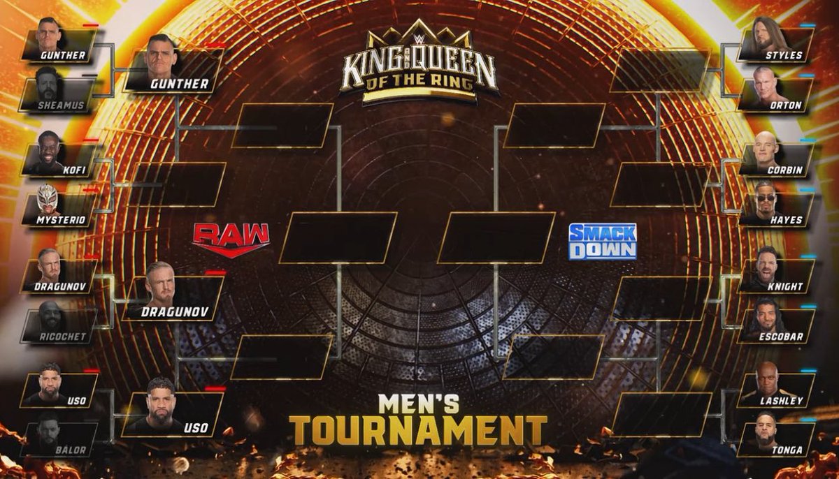 WrestleOps's tweet photo. The FULL 2024 WWE King of the Ring bracket has been unveiled: https://t.co/BqEAMnd33x