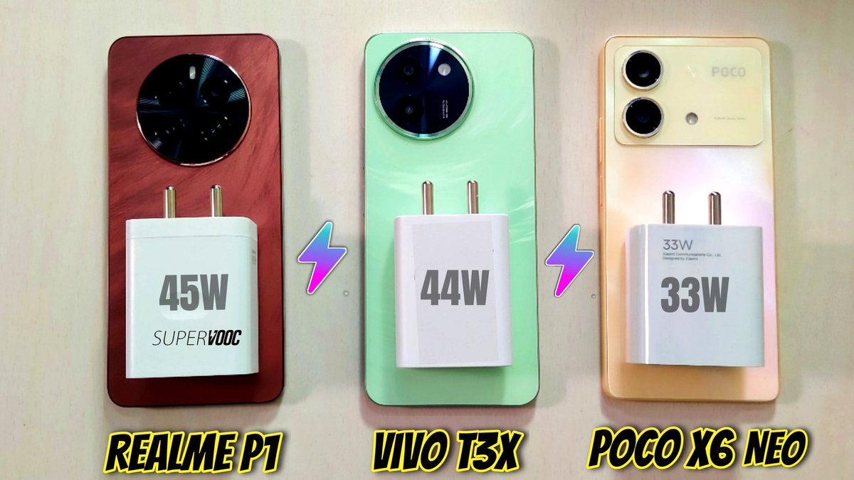 Vivo T3x Vs Realme P1 Vs POCO X6 Neo Battery Charging Test | Best 5G Mobile Under 15k youtu.be/adpGP1nBEZw