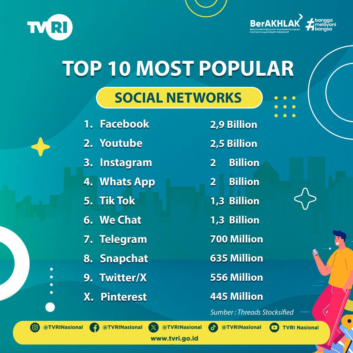 Top 10 Most Popular Social Network #TVRI #TVRINasional #MediaPemersatuBangsa