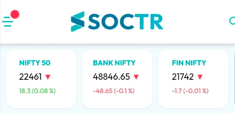 #MarketUpdate   
For more #Updates visit my.soctr.in/x   
And 'follow' @Mysoctr 

#MarketTrends #StockMarkets #Nifty #BankNifty #FinNifty #NiftyMidcap #NiftySmallCap #nifty50 #investing #BreakoutStocks #StocksInFocus #StocksToWatch #StocksToBuy #StocksToTrade…