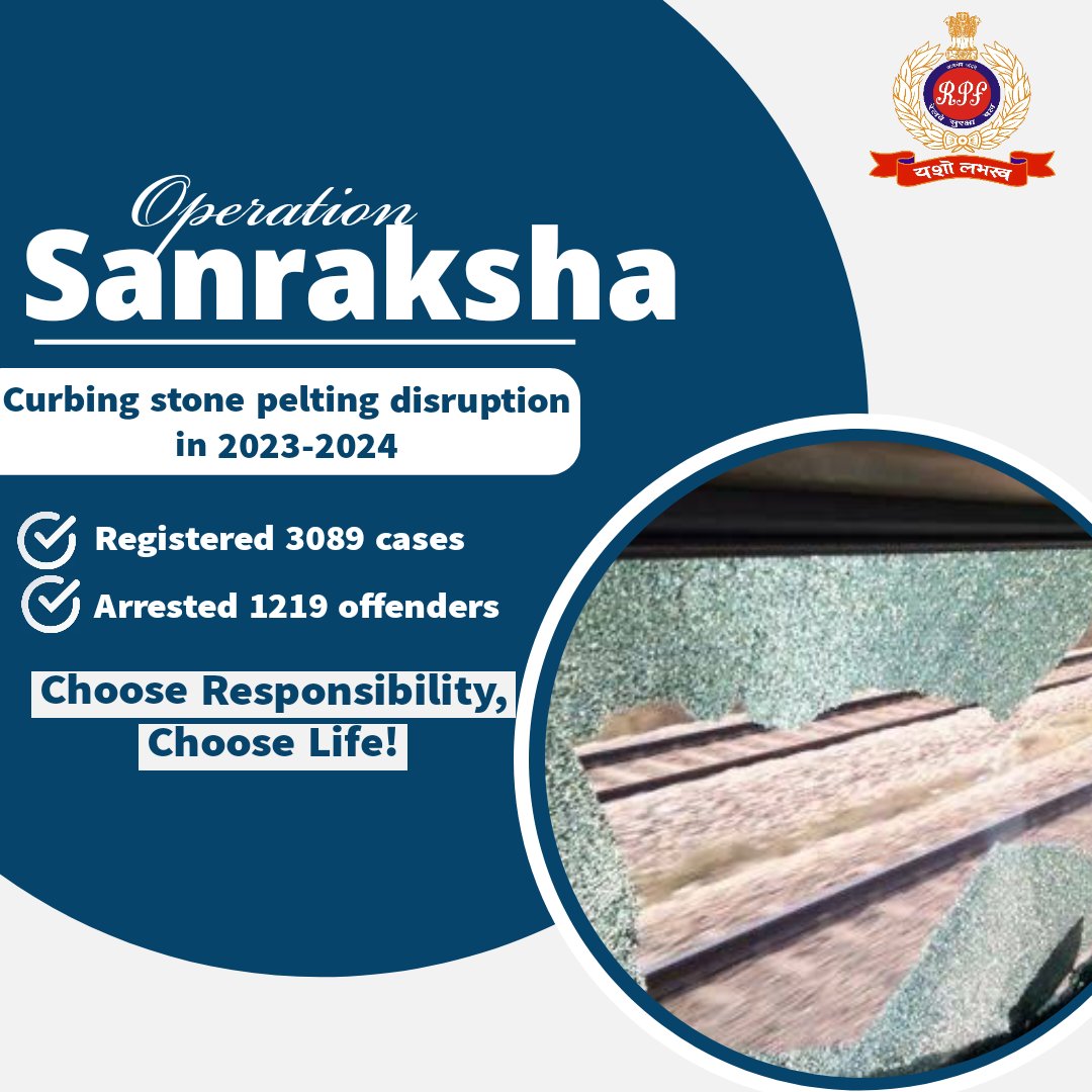 Think Before You Throw! In the year 2023-2024, @RPF_INDIA donned the mantle of #RailSentinels, cracking down hard on stone pelters attempting to compromise #PassengerSecurity & derail safe train operations. #OperationSanraksha #NoStonePelting @RailMinIndia