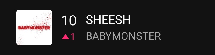 #BABYMONSTER 'SHEESH' has now reached Top 10 on MelOn Daily Chart for the first time since its release. 👑

@YGBABYMONSTER_