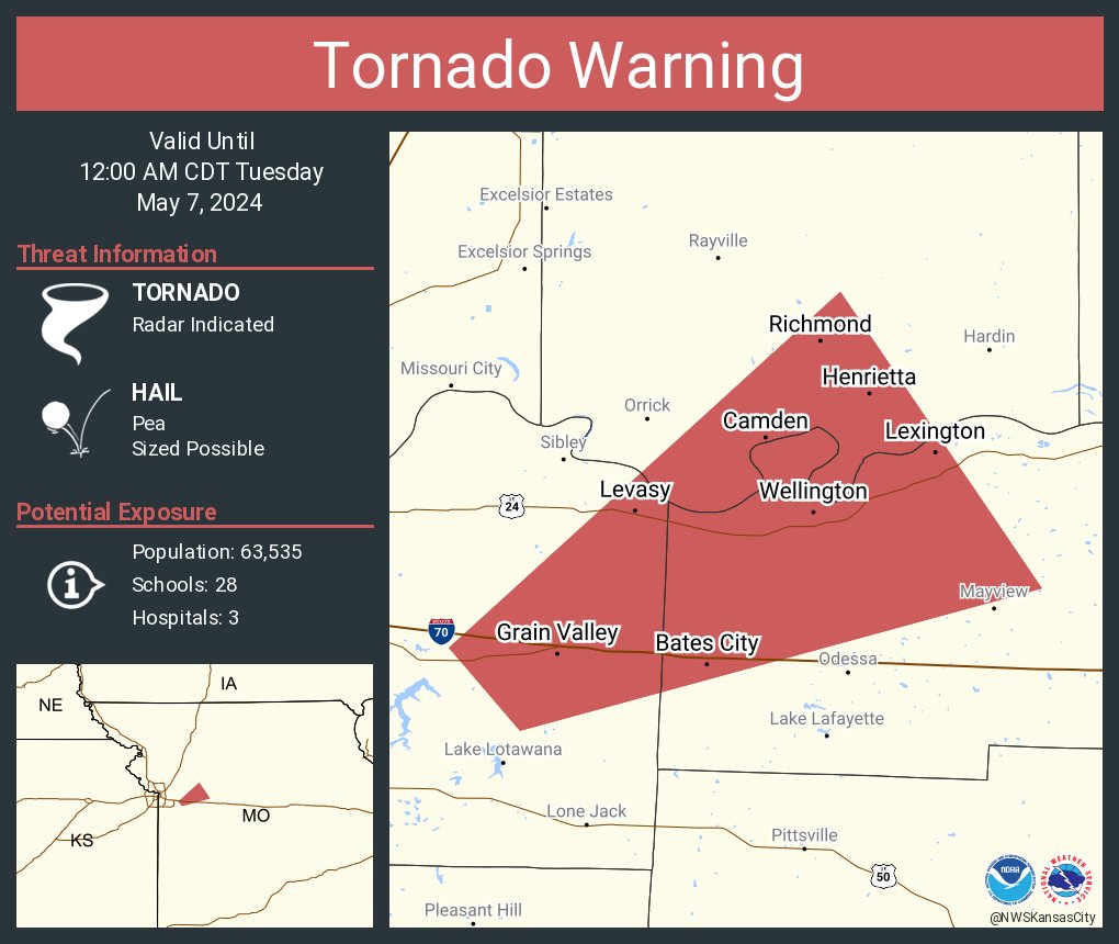 Tornado Warning including Blue Springs MO, Grain Valley MO and Oak Grove MO until 12:00 AM CDT