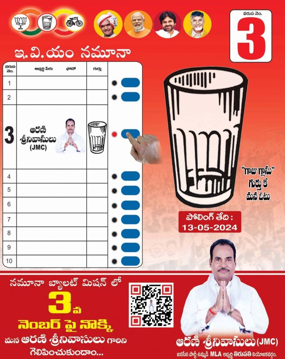 Today's Tirupati meeting is going to be sensational.

Both Kalyan and CBN are attending this.

Arani Srinivasulu garu will win here in comfortably.

#VoteForGlass