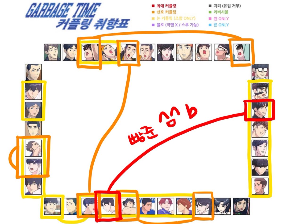 0round0's tweet image. 몹시 늦은 취향표