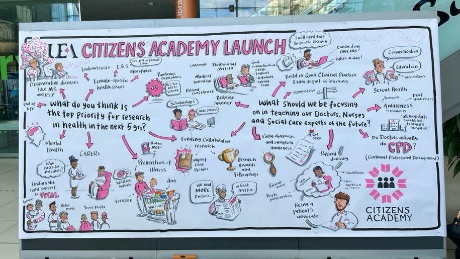 I loved drawing in pink for @UeaCitizenAcad launch back in May 2022!