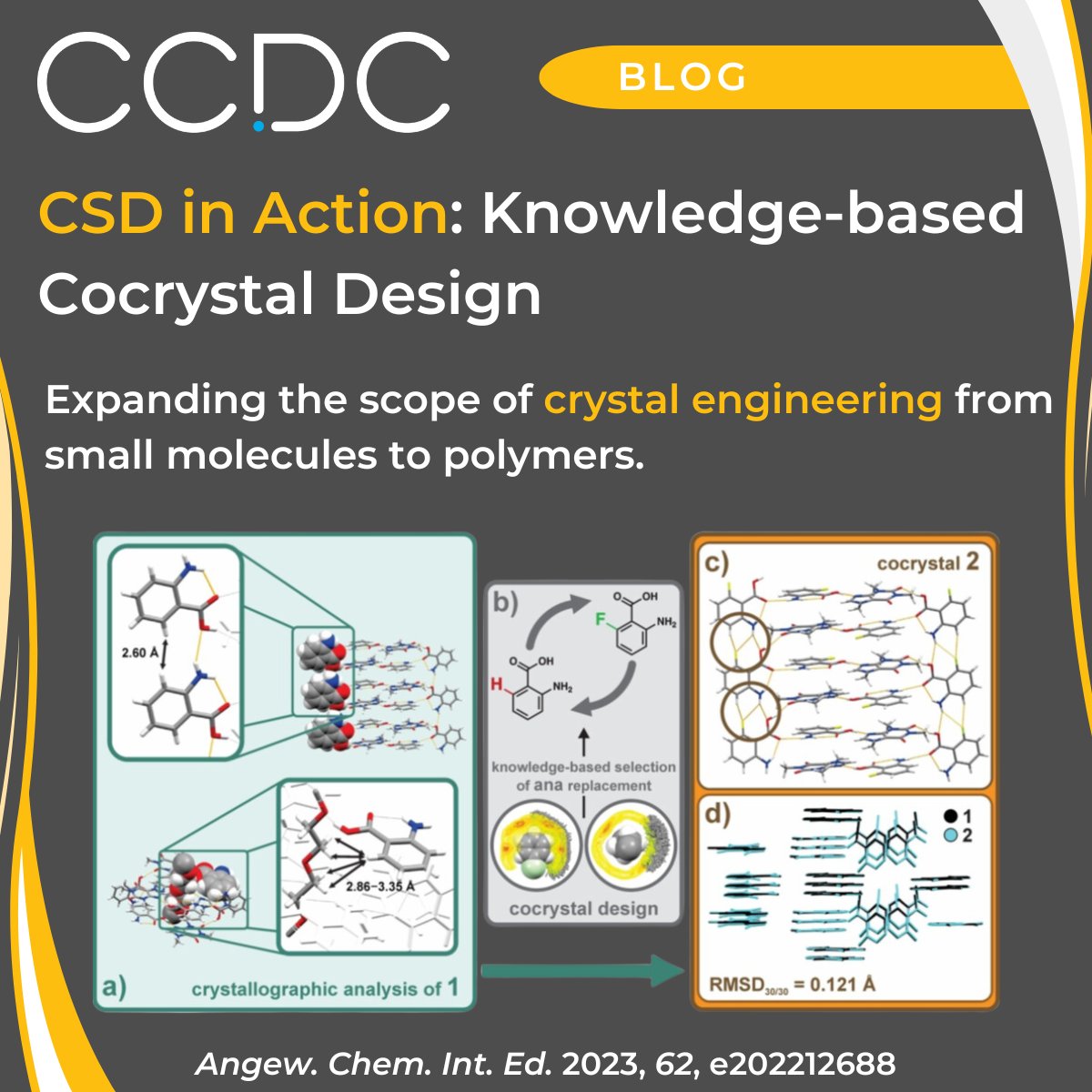 CCDC Cambridge (@ccdc_cambridge) on Twitter photo In research published in <a href="/angew_chem/">Angewandte Chemie</a>, scientists accessed the CSD and its library of intermolecular interactions to design a new #cocrystal of polyethylene glycol with enhanced physicochemical properties.
🔗ccdc-info.com/44rqr7J
#Crystallography #CrystalEngineering In research published in <a href="/angew_chem/">Angewandte Chemie</a>, scientists accessed the CSD and its library of intermolecular interactions to design a new #cocrystal of polyethylene glycol with enhanced physicochemical properties.
🔗ccdc-info.com/44rqr7J
#Crystallography #CrystalEngineering
