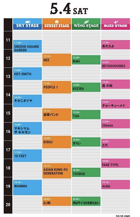 aina_united1's tweet photo. #ＧＷを写真４枚で振り返る
#JAPANJAM2024 
#VIVALAROCK2024 https://t.co/O4VHTkL9bw