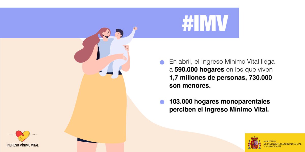 inclusiongob's tweet image. ‼️ El Ingreso Mínimo Vital llega a 590.000 hogares en abril, 130.000 más que hace un año ❤️💛

👶  1.7 millones de beneficiarios, el 41,2% son menores

👩‍👦 103.000 hogares monoparentales

👥 Más de 2,4 millones de beneficiarios desde su puesta en marcha

➕inclusion.gob.es/w/la-nomina-de…