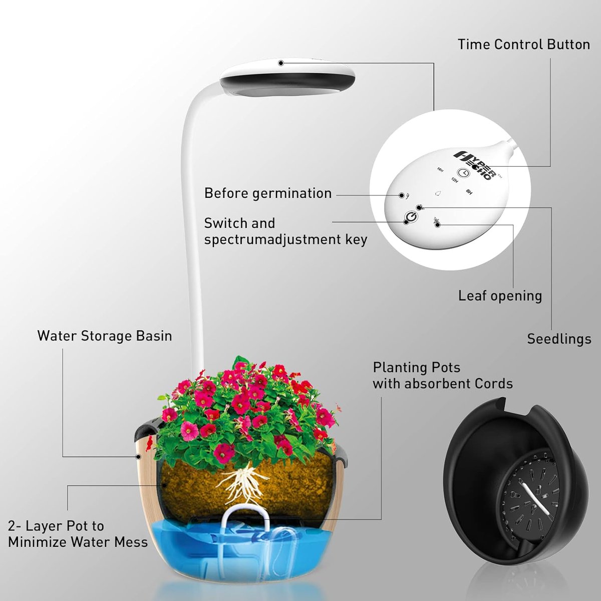 HyechoTools's tweet photo. The timer is set as soon as it is plugged in and has full control over turning the light on and off, simply switch on or off as required.🥳
Check it here👉https://t.co/Mh4OIqHgua https://t.co/beDemgrAH7