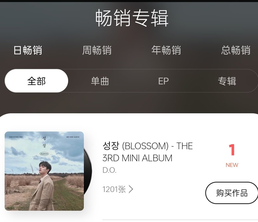 DOH KYUNGSOO (D.O.) 'Blossom' debuts at #1 on QQ Music Daily Chart! (@companysoosoo_)