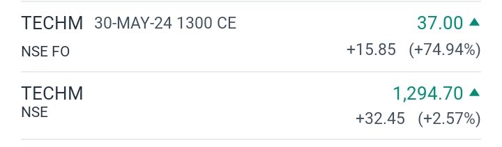 TECHM 1300 CALL 👆👆👆👆👆 

NEW HIGH 37.50  FROM 26

7000++++ PROFIT ✅✅✅✅✅🤑🤑🤑🤑🤑