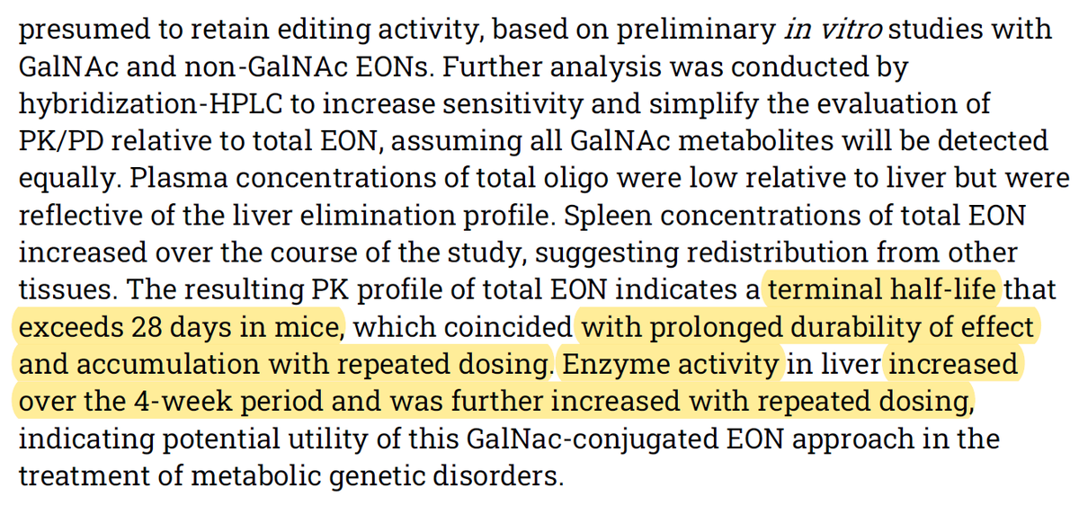 $PRQR $LLY #RNAediting abstract on subQ-administered GalNAc editing oligo pharmacology at @ASGCTherapy...

VERY PROMISING, commercially relevant path (target is enzyme involved in metabolic disease):