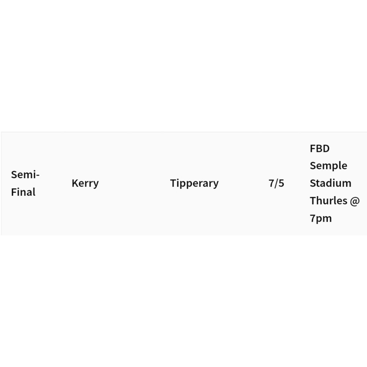 The very best of luck to Wayne Quillinan and his Kerry Minors when they play Tipperary in the EirGrid Munster Minor Semi-Final on Tuesday, 7th May, at 7pm in FBD Semple Stadium, Thurles. Especially our own Ned Ryan & Selector Séamus Ó Dubhda. Beir bua agus beannacht!