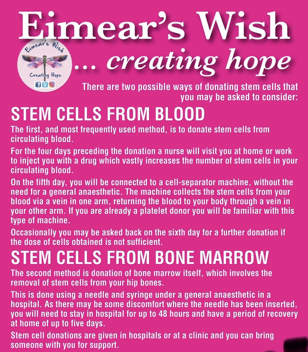 Help us raise stem cell donor awareness and you could win, 2, PINK in Dublin concert tickets, on Thursday 20 June. 2, return train tickets, 1. nights hotel stay. Entry cost £10. to enter scan the QR code. Winner drawn on Monday 3 June. No cash alternative.