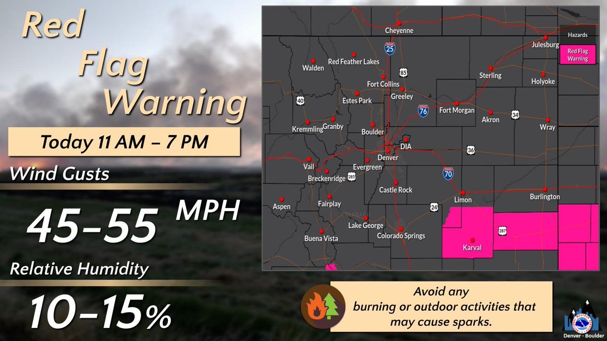 Critical fire conditions will be in place this afternoon into the early evening across southern Lincoln county. Wind gusts from 45-55 mph are expected along with low humidity. #cowx