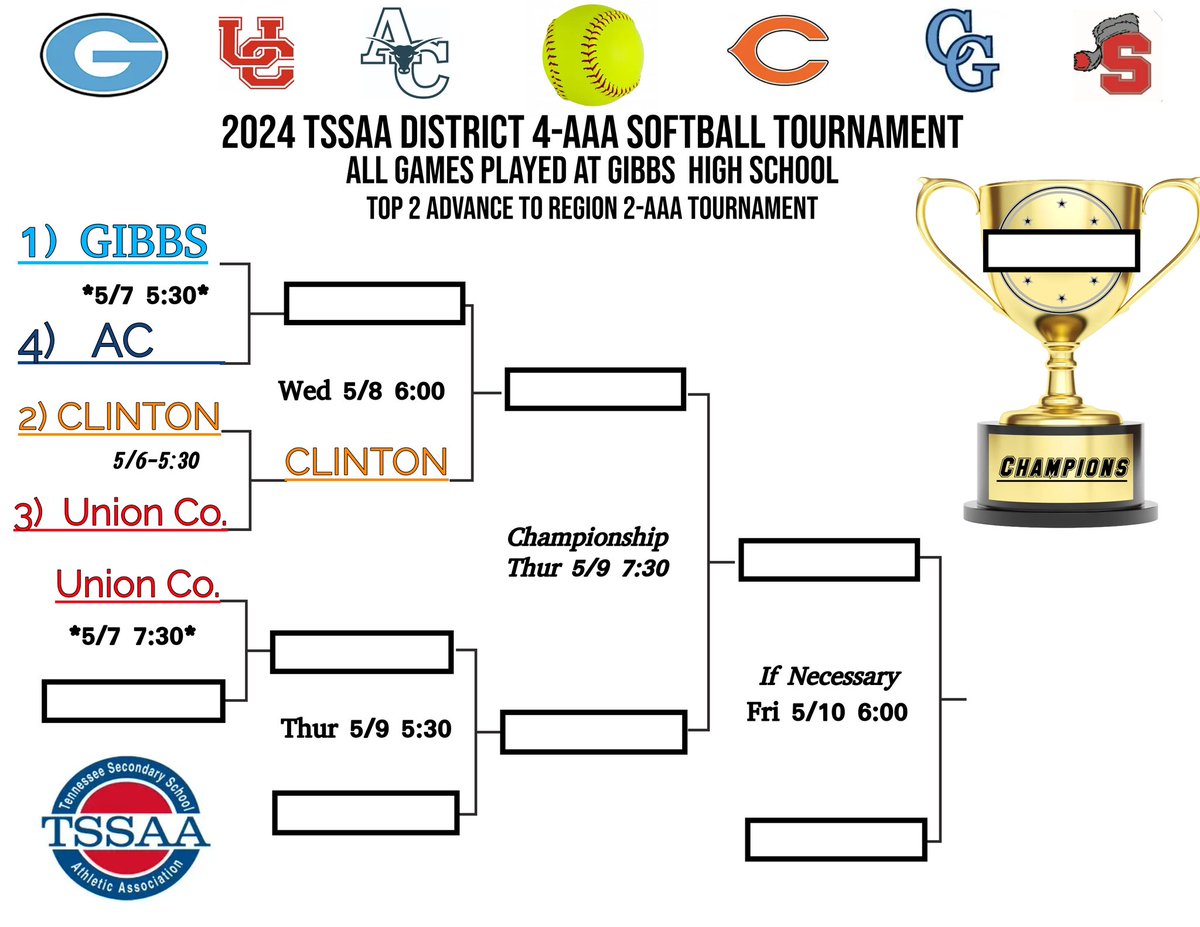 Updated times and dates due to weather. @5StarPreps @GibbsSoftball @ClintonDragon @ACSchoolsTN