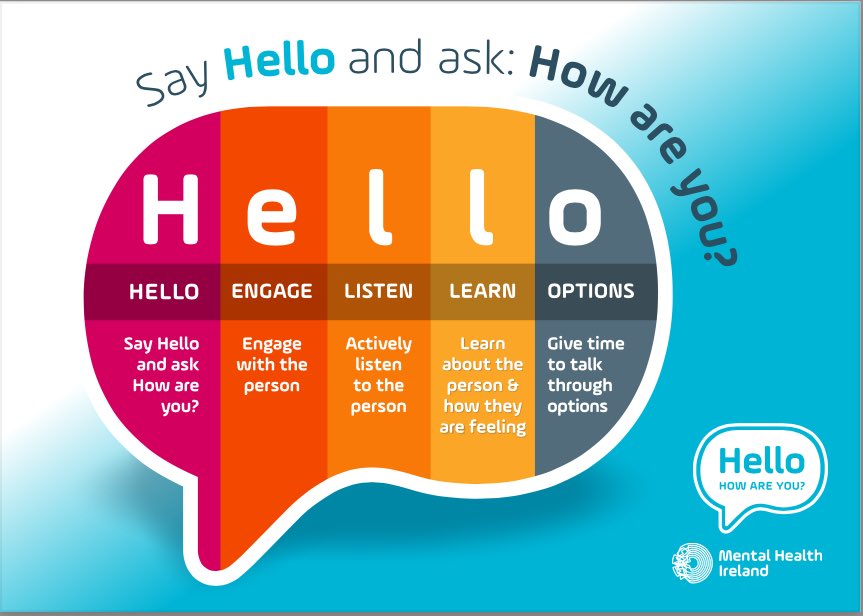On May 15th Mental Health Ireland are running their ‘Hello, how are you?’ campaign to encourage you to talk to and check in on those around you. Find out more here: hellohowareyou.info D15 Today is repeated @ 6pm & 12am or you can find it online at: m.mixcloud.com/925PhoenixFM/