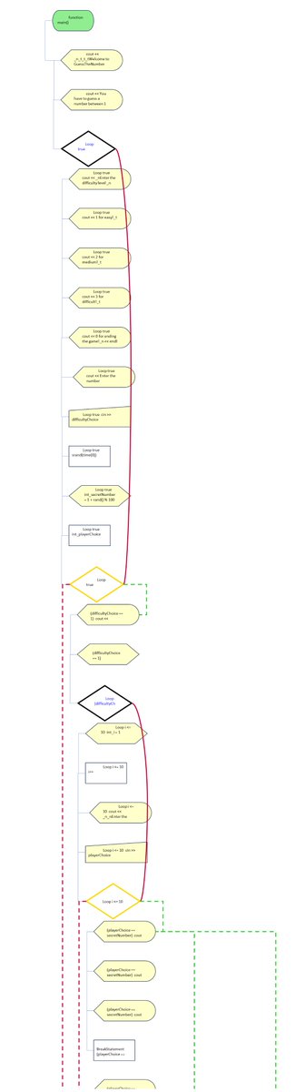 TxSolve tweet media